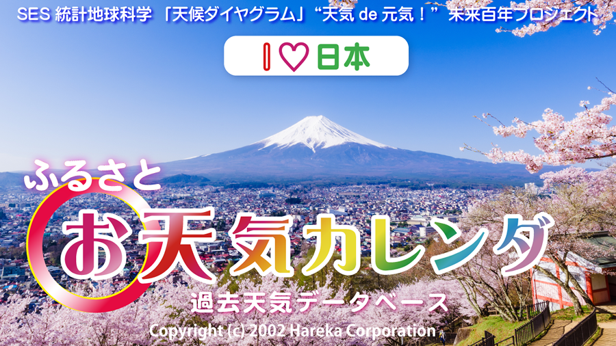 卓上 お天気カレンダ トップ