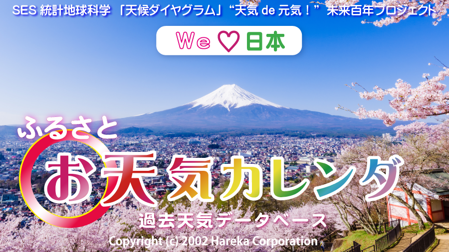 ��� ���V�C�J�����_ �g�b�v